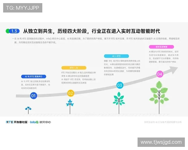电竞崛起与发展：探索行业现状、挑战与未来趋势的深度分析