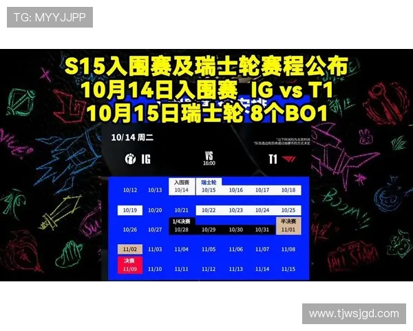 IG在精英赛中的表现分析与状态评估全面解读