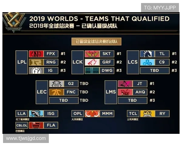 RNG战队在青年赛积分榜中以72分稳居第一位置展现强劲实力