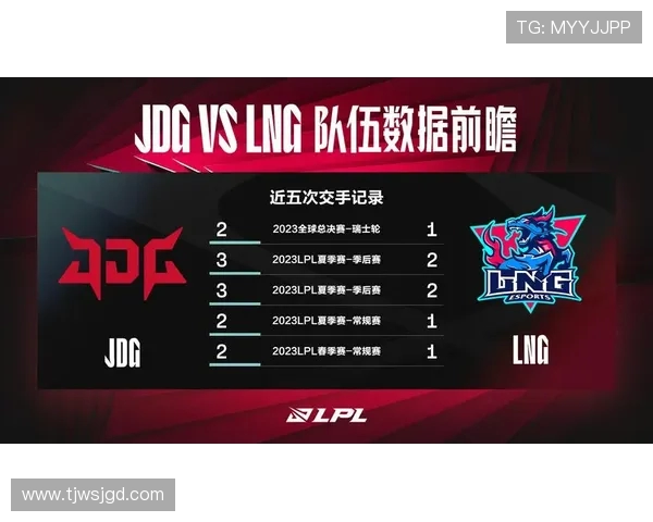 LNG战队在世界大师赛中以52分稳居积分榜首位展现强劲实力