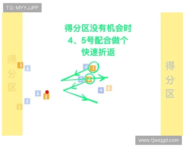 深入分析北京飞盘队的防守反击战术及其战术执行要点 深入分析北京飞盘队的防守反击战术及其战术执行要点