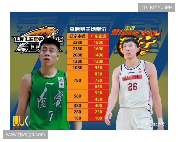 2019年CBA季后赛广东队与辽宁队激战回顾及精彩瞬间分析